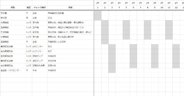 育苗状況記録テンプレートの画面例